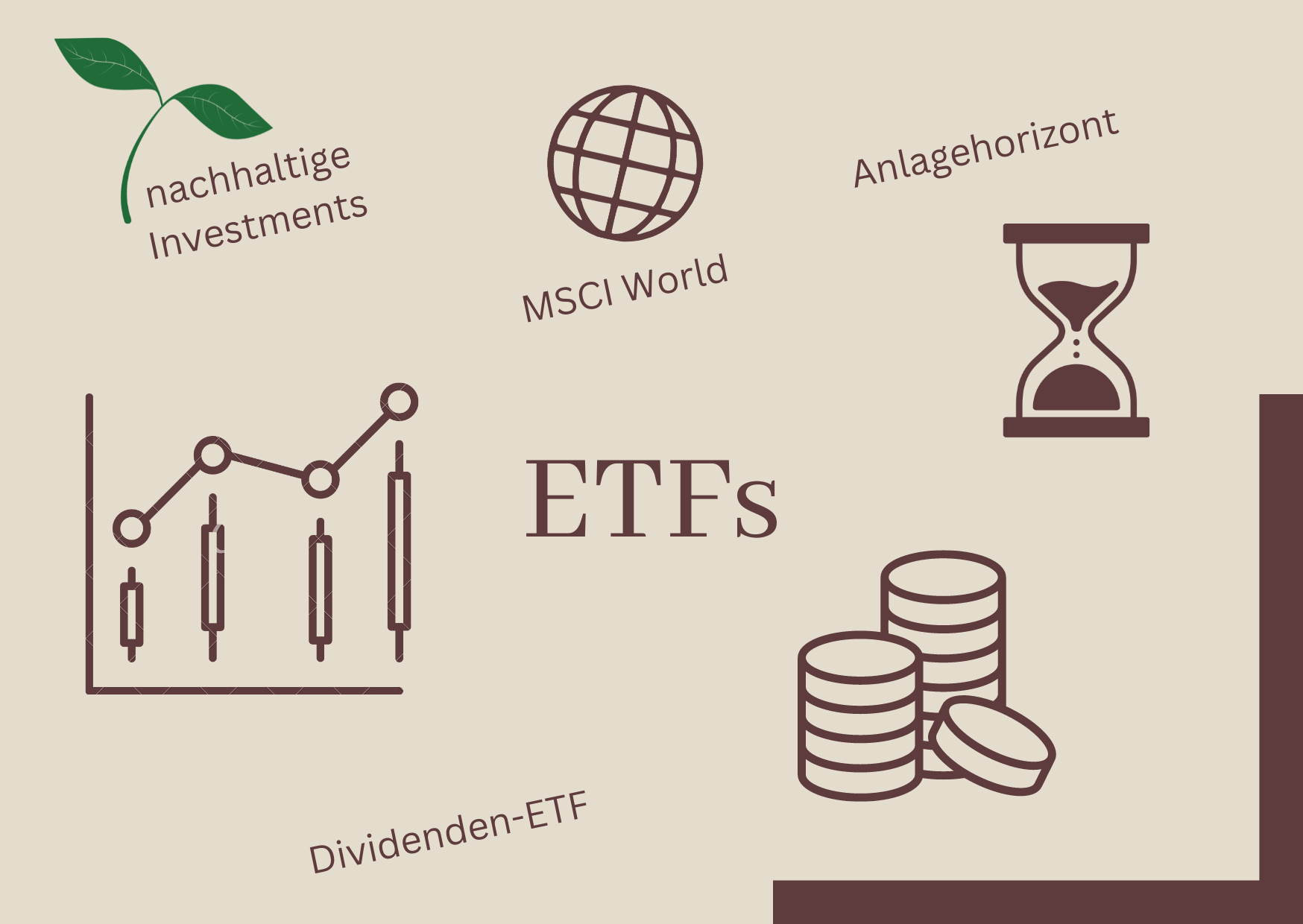 Read more about the article Was sind Fonds und ETFs? Deine Vorteile