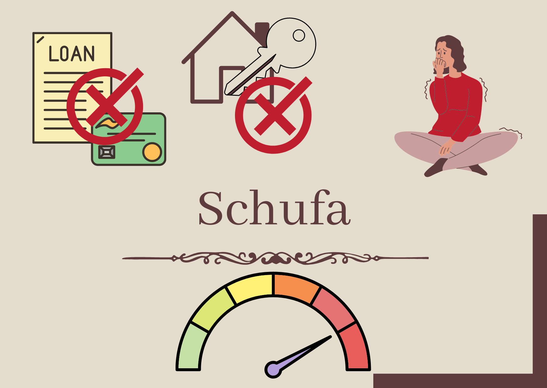 Read more about the article Schufa-Eintrag: und jetzt?